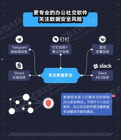 第三方應(yīng)用生態(tài)安全 企業(yè)級(jí)產(chǎn)品的試金石